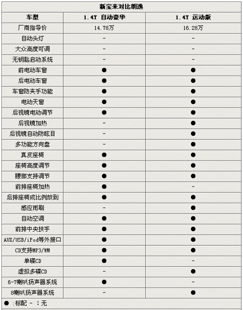 BBIN入口
